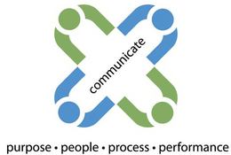 PURPOSE·PEOPLE· PROCESS· PERFORMANCE COMMUNICATE trademark