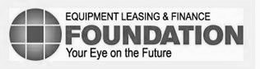 EQUIPMENT LEASING & FINANCE FOUNDATION YOUR EYE ON THE FUTURE trademark