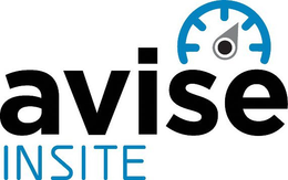 AVISE INSITE trademark