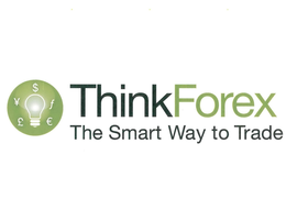 THINKFOREX THE SMART WAY TO TRADE trademark