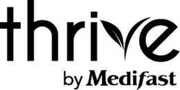 THRIVE BY MEDIFAST trademark