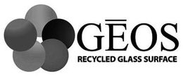 GEOS RECYCLED GLASS SURFACE trademark
