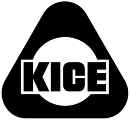KICE trademark