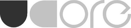 UCORE trademark