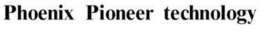 PHOENIX PIONEER TECHNOLOGY trademark