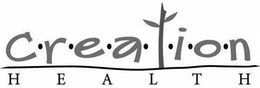 CREATION HEALTH trademark