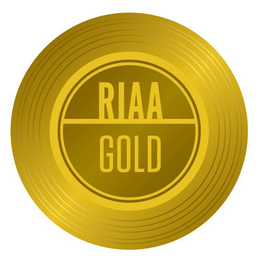 RIAA GOLD trademark
