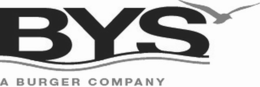 BYS A BURGER COMPANY trademark
