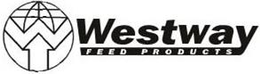 W WESTWAY FEED PRODUCTS trademark