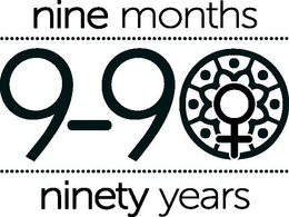 NINE MONTHS 9-90 NINETY YEARS trademark