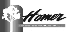 HOMER TREE SERVICE INC. trademark