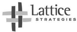 LATTICE STRATEGIES trademark