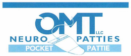 OMT LLC NEURO PATTIES POCKET PATTIE trademark