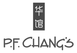 P.F. CHANG'S trademark