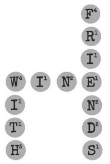 W4 I1 N2 E1 W4 I1 T1 H1 F4 R1 I1 E1 N2 D2 S1 trademark