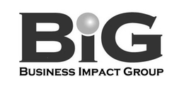 BIG BUSINESS IMPACT GROUP trademark