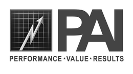 PAI PERFORMANCE VALUE RESULTS trademark