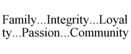 FAMILY...INTEGRITY...LOYALTY...PASSION...COMMUNITY trademark