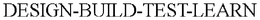 DESIGN-BUILD-TEST-LEARN trademark