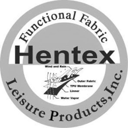 HENTEX LEISURE PRODUCTS, INC. FUNCTIONAL FABRIC WIND AND RAIN OUTER FABRIC TPU MEMBRANE LINNER WATER VAPOR trademark