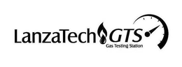 LANZATECH GTS GAS TESTING STATION trademark