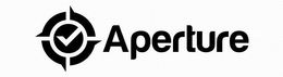 APERTURE trademark