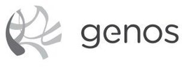 GENOS trademark