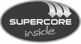 SUPERCORE INSIDE trademark