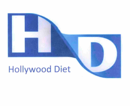 HD HOLLYWOOD DIET trademark