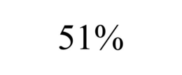 51% trademark