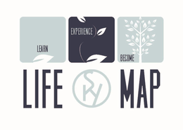 LEARN EXPERIENCE BECOME LIFE SKY MAP trademark