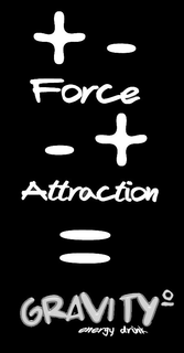 FORCE ATTRACTION GRAVITY ENERGY DRINK trademark