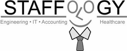 STAFFOLOGY ENGINEERING IT ACCOUNTING HEALTHCARE trademark