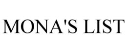 MONA'S LIST trademark