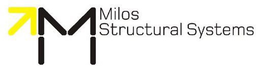 M MILOS STRUCTURAL SYSTEMS trademark