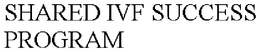 SHARED IVF SUCCESS PROGRAM trademark