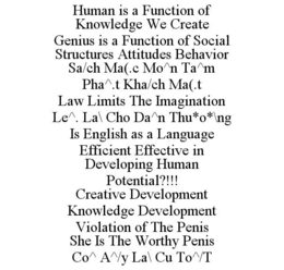 HUMAN IS A FUNCTION OF KNOWLEDGE WE CREATE GENIUS IS A FUNCTION OF SOCIAL STRUCTURES ATTITUDES BEHAVIOR SA/CH MA(.C MO^N TA^M PHA^.T KHA/CH MA(.T LAW LIMITS THE IMAGINATION LE^. LA\ CHO DA^N THU*O*\NG IS ENGLISH AS A LANGUAGE EFFICIENT EFFECTIVE IN DEVELOPING HUMAN POTENTIAL?!!! CREATIVE DEVELOPMENT KNOWLEDGE DEVELOPMENT VIOLATION OF THE PENIS SHE IS THE WORTHY PENIS CO^ A^/Y LA\ CU TO^/T trademark