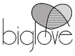 BIGLOVE trademark