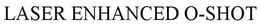 LASER ENHANCED O-SHOT trademark