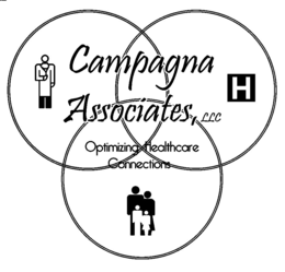 CAMPAGNA ASSOCIATES, LLC OPTIMIZING HEALTHCARE CONNECTIONS trademark
