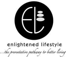 ENLIGHTENED LIFESTYLE THE PREVENTATIVE PATHWAY TO BETTER LIVING trademark