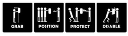 GRAB POSITION PROTECT DISABLE trademark