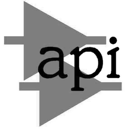 API trademark
