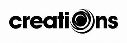 CREATIONS trademark