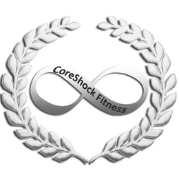 CORESHOCK FITNESS trademark