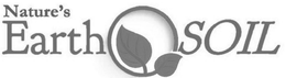 NATURE'S EARTH SOIL trademark