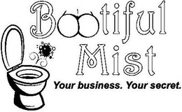 BOOTIFUL MIST YOUR BUSINESS. YOUR SECRET. trademark