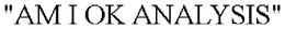 "AM I OK ANALYSIS" trademark