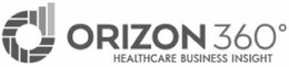 O ORIZON360 HEALTHCARE BUSINESS INSIGHT trademark