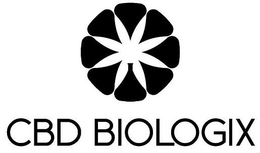 CBD BIOLOGIX trademark